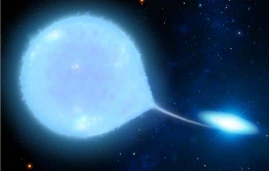 Különleges kettősök és fejlődésük