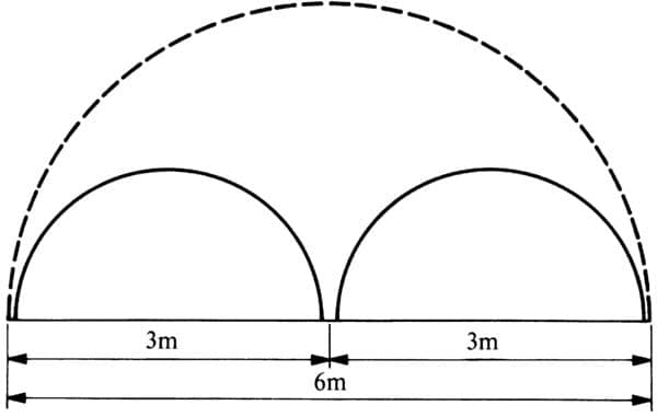 Váz nélküli fóliatakarás