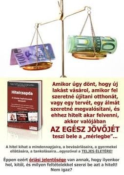A jelzáloghitel fogalma