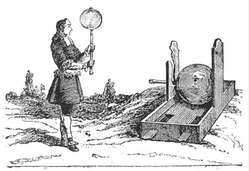 Otto von Guericke és a légüres tér