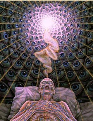 A tudat és az érzelmek síkja