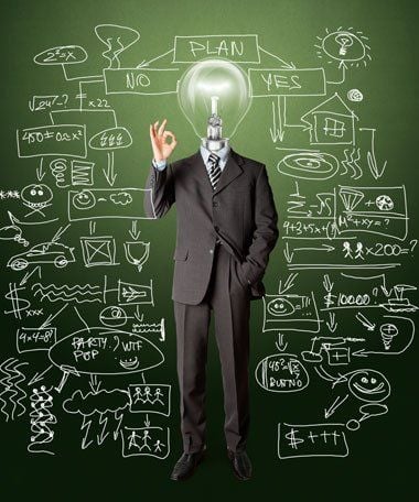 A több faktorból álló modell: képesség + kreativitás + motiváció