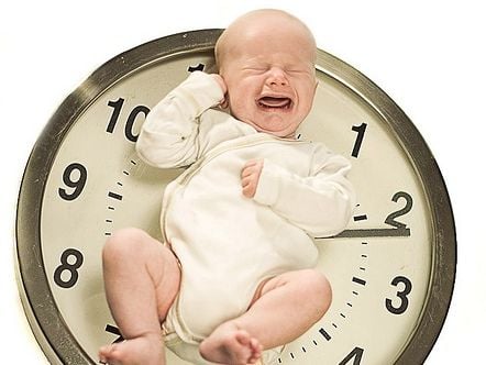 Ford módszer kialakítása