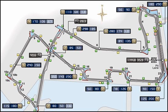 A 2011-es Szingapúri Időmérő edzés