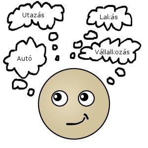 Hitelszerződés és a kölcsönszerződés különbsége