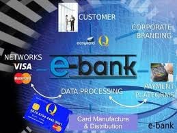 Az elektronikus banki szolgáltatások fejlődése