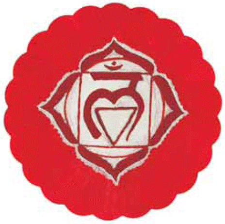 A Muladhara ásványai
