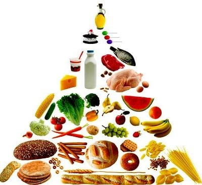 Metabolikus szindróma