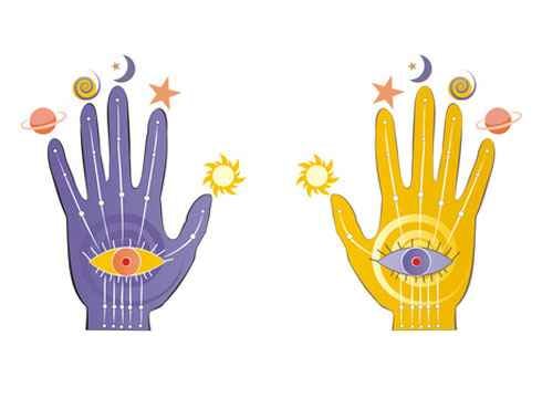 Tenyérjóslás: a sorsvonal